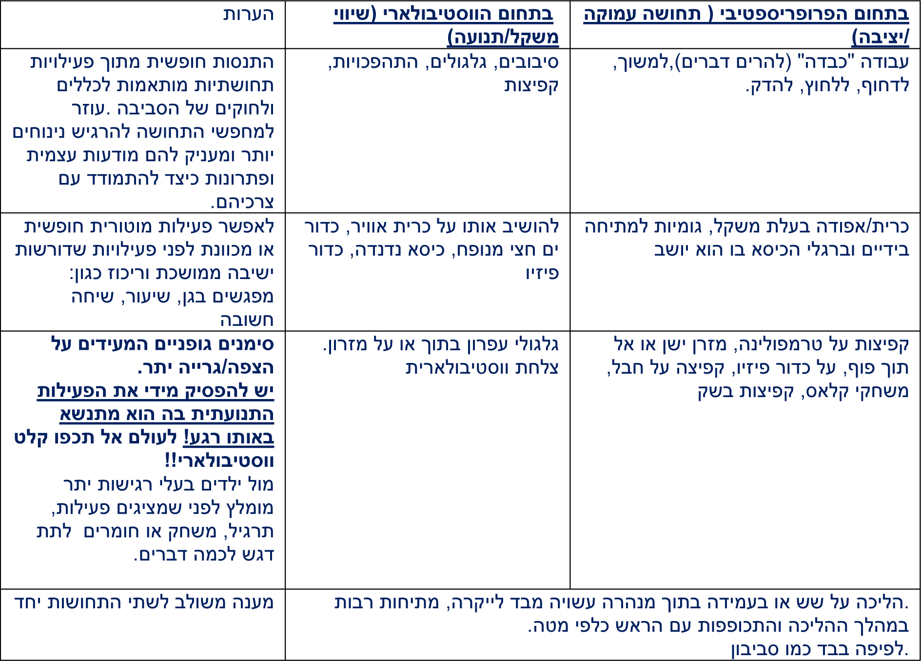 מי מכיר 1