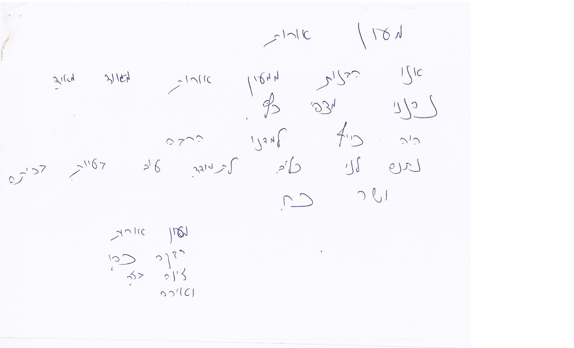 השתלמויות מעונות נעמת 0006