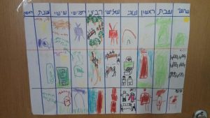 2017-06-25-PHOTO-00001418